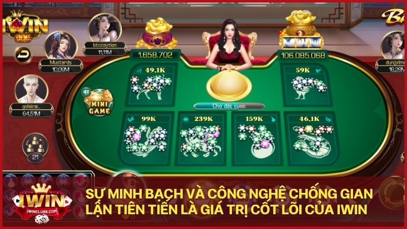 tinh minh bach va cong bang tai iwin club